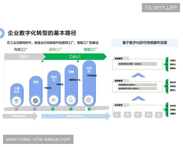 数字化运营平台通过分层激励机制 支撑本年度用户活跃度持续攀升